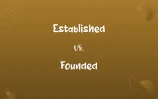 Established vs. Founded