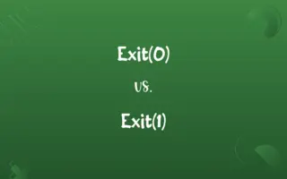 Exit(0) vs. Exit(1)