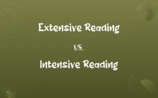 Extensive Reading vs. Intensive Reading