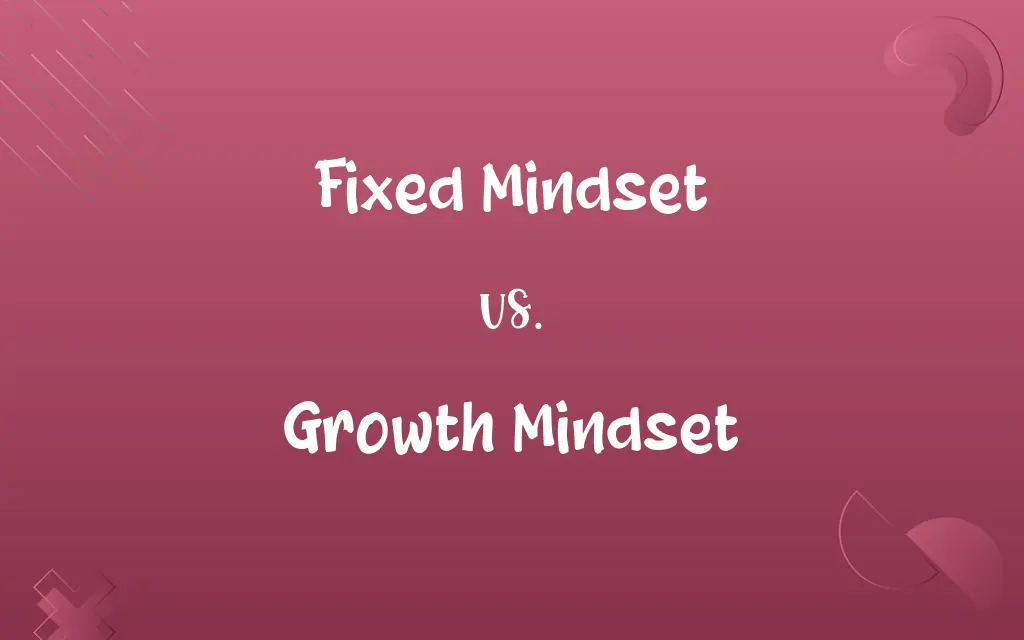 Fixed Mindset vs. Growth Mindset