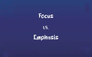 Focus vs. Emphasis