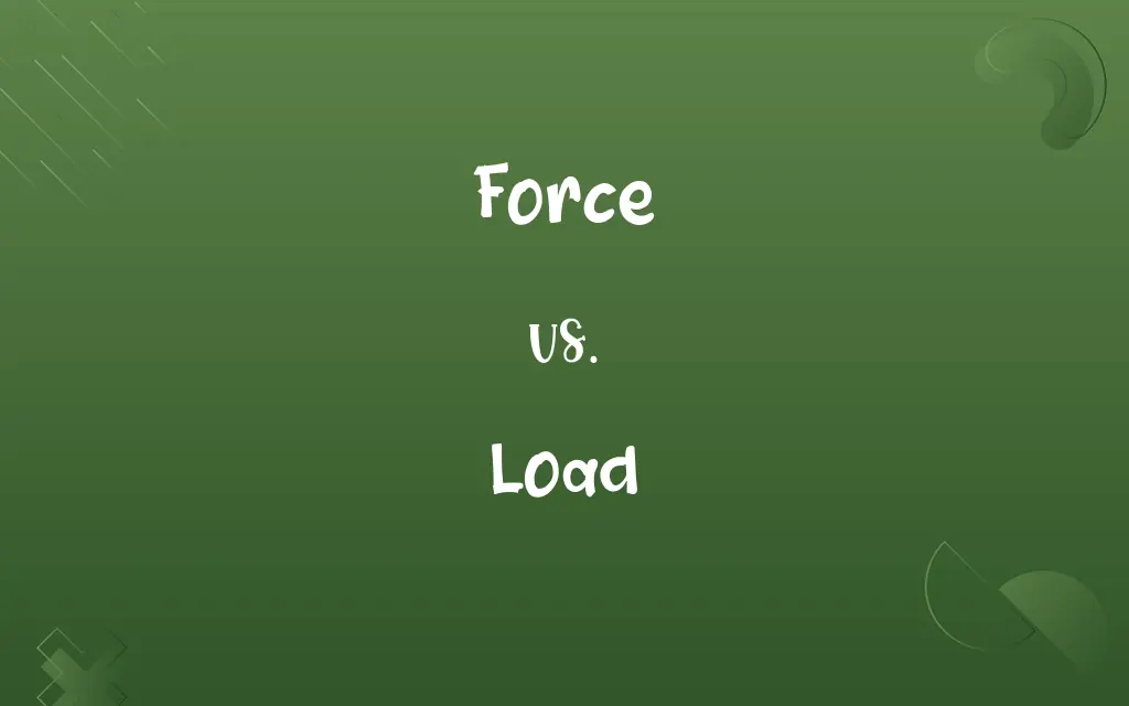 Force vs. Load