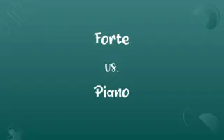 Forte vs. Piano