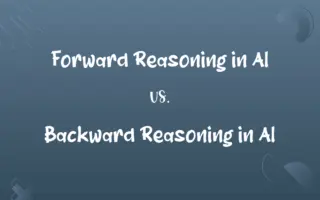 Forward Reasoning in AI vs. Backward Reasoning in AI