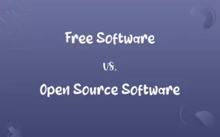 Free Software vs. Open Source Software