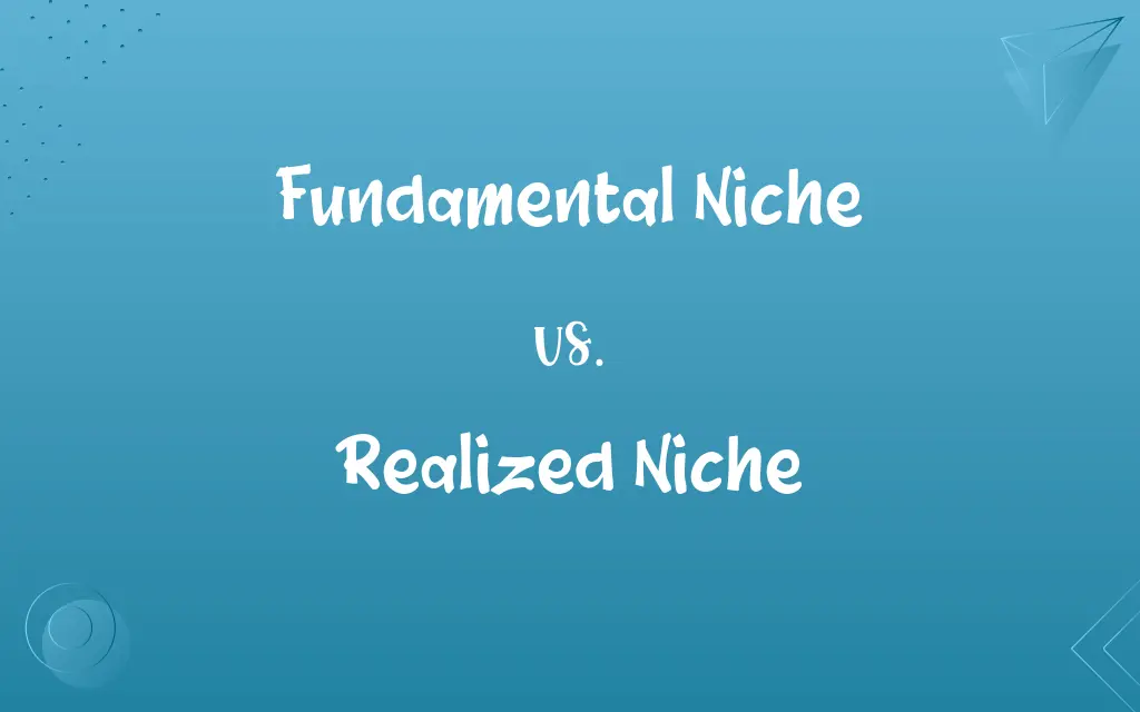 Fundamental Niche vs. Realized Niche