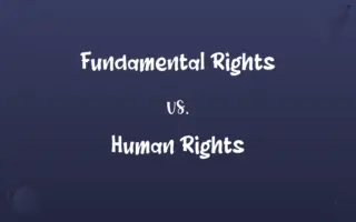 Fundamental Rights vs. Human Rights
