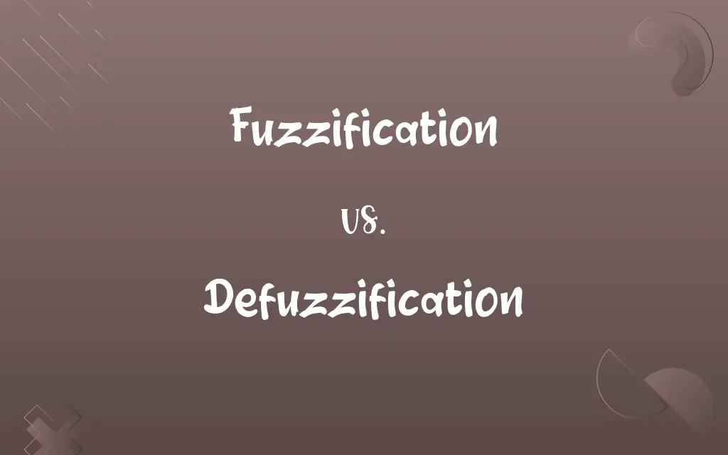 Fuzzification vs. Defuzzification