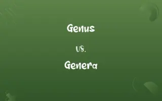 Genus vs. Genera
