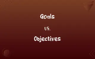 Goals vs. Objectives