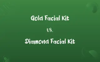 Gold Facial Kit vs. Diamond Facial Kit