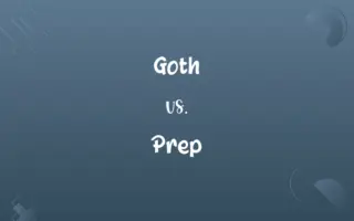 Goth vs. Prep