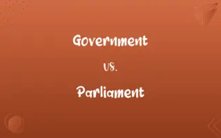 Government vs. Parliament