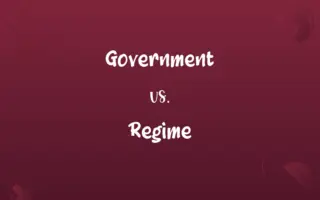 Government vs. Regime