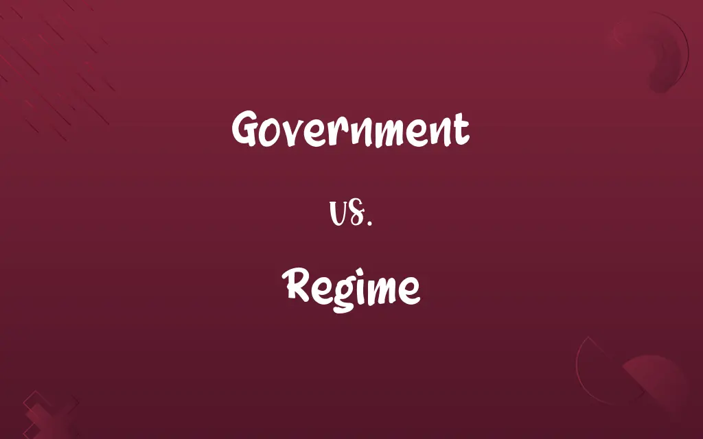 Government vs. Regime