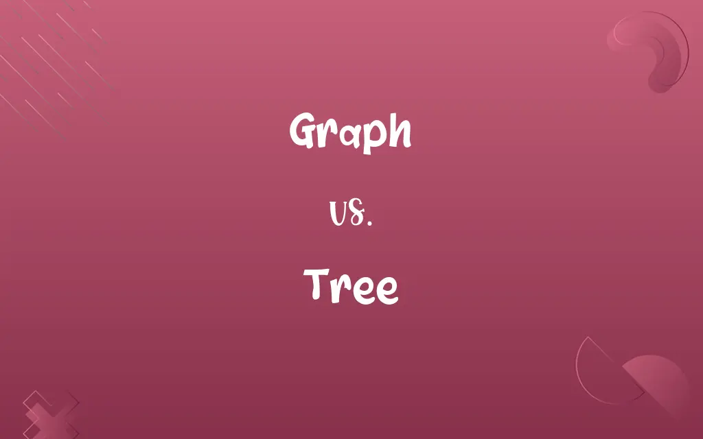 Graph vs. Tree