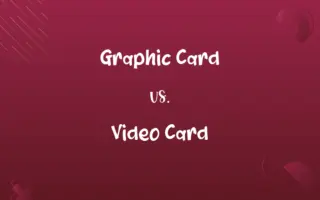 Graphic Card vs. Video Card