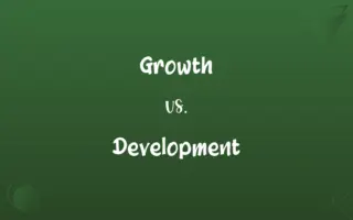 Growth vs. Development