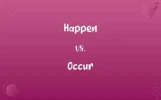Happen vs. Occur
