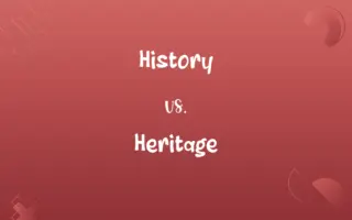 History vs. Heritage