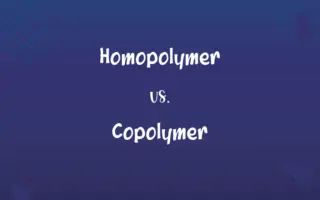 Myopia vs. Hyperopia