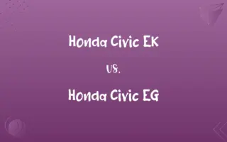 Honda Civic EK vs. Honda Civic EG