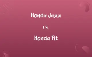 Honda Jazz vs. Honda Fit