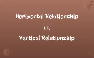 Horizontal Relationship vs. Vertical Relationship