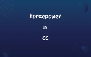 Horsepower vs. CC