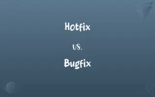 Hotfix vs. Bugfix
