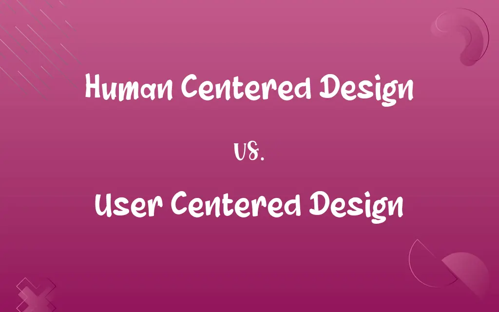 Human Centered Design vs. User Centered Design: Know the Difference