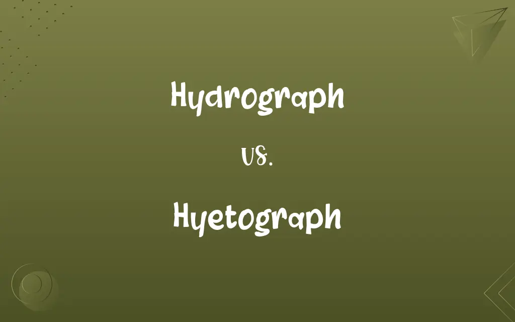 Hydrograph vs. Hyetograph