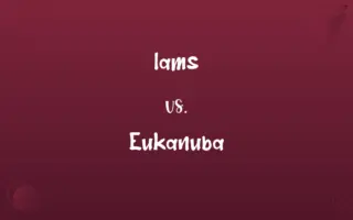 Iams vs. Eukanuba