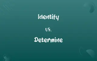 Identify vs. Determine