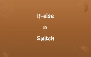 If-else vs. Switch