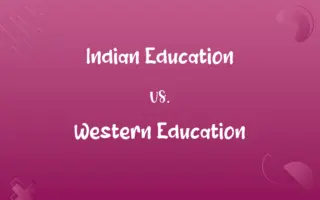Indian Education vs. Western Education