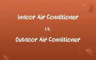 Indoor Air Conditioner vs. Outdoor Air Conditioner