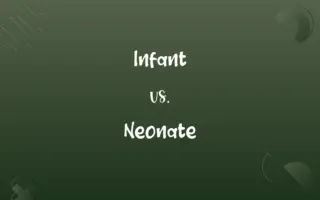 Infant vs. Neonate