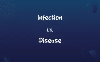 Infection vs. Disease