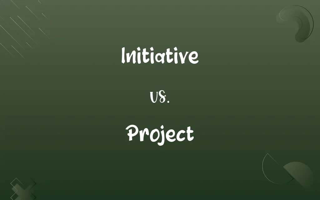 Initiative vs. Project