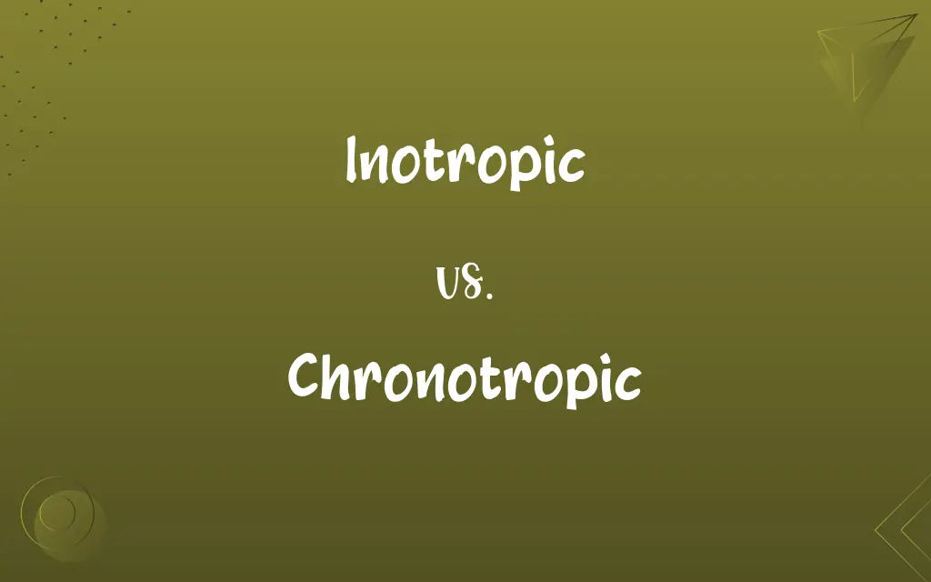 Inotropic vs. Chronotropic