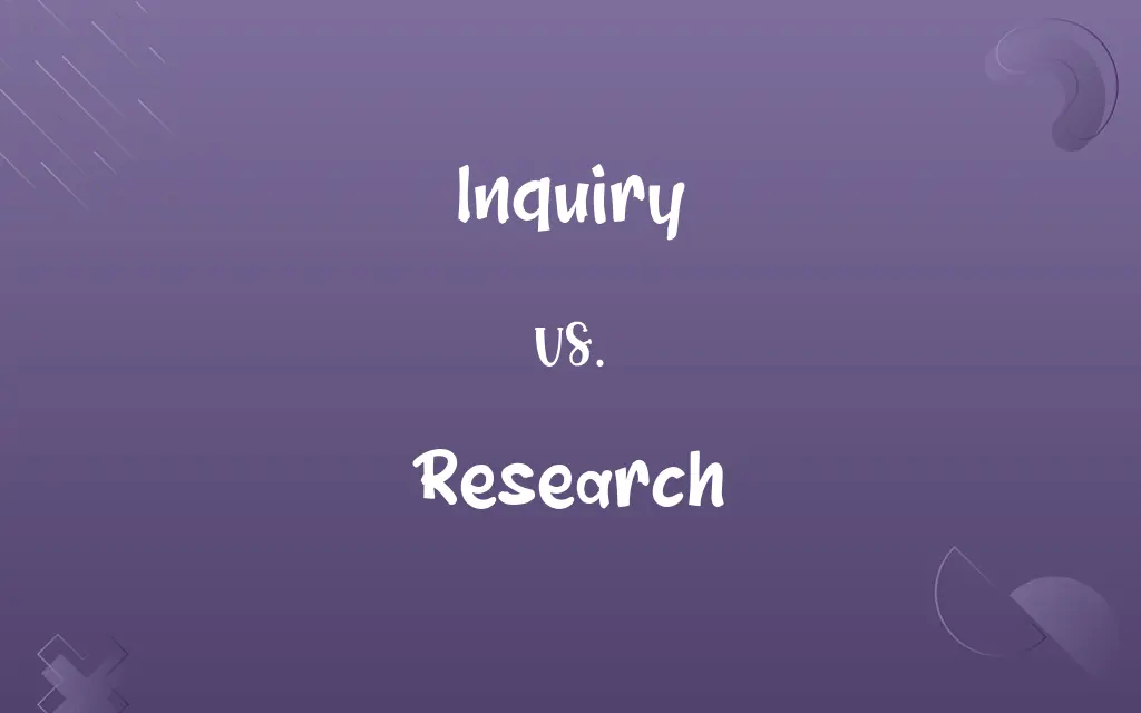Inquiry vs. Research