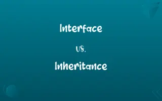 Interface vs. Inheritance
