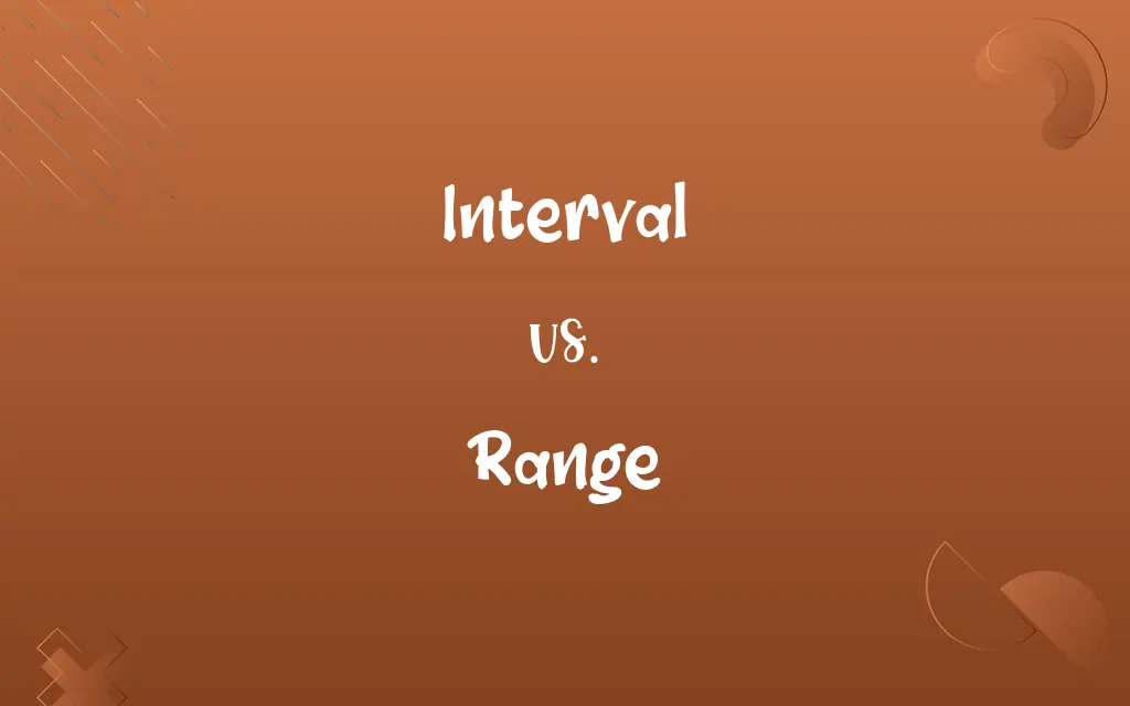Interval vs. Range