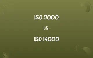 ISO 9000 vs. ISO 14000