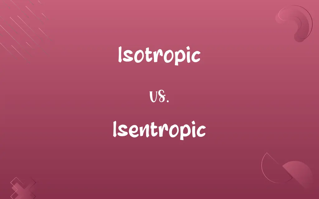 Isotropic vs. Isentropic