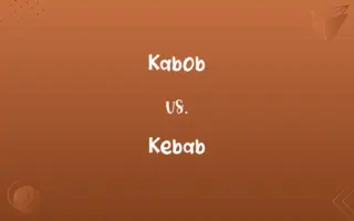 Kabob vs. Kebab