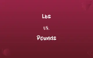 Lbs vs. Pounds