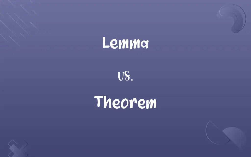 Lemma vs. Theorem