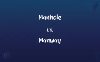 Manhole vs. Manway